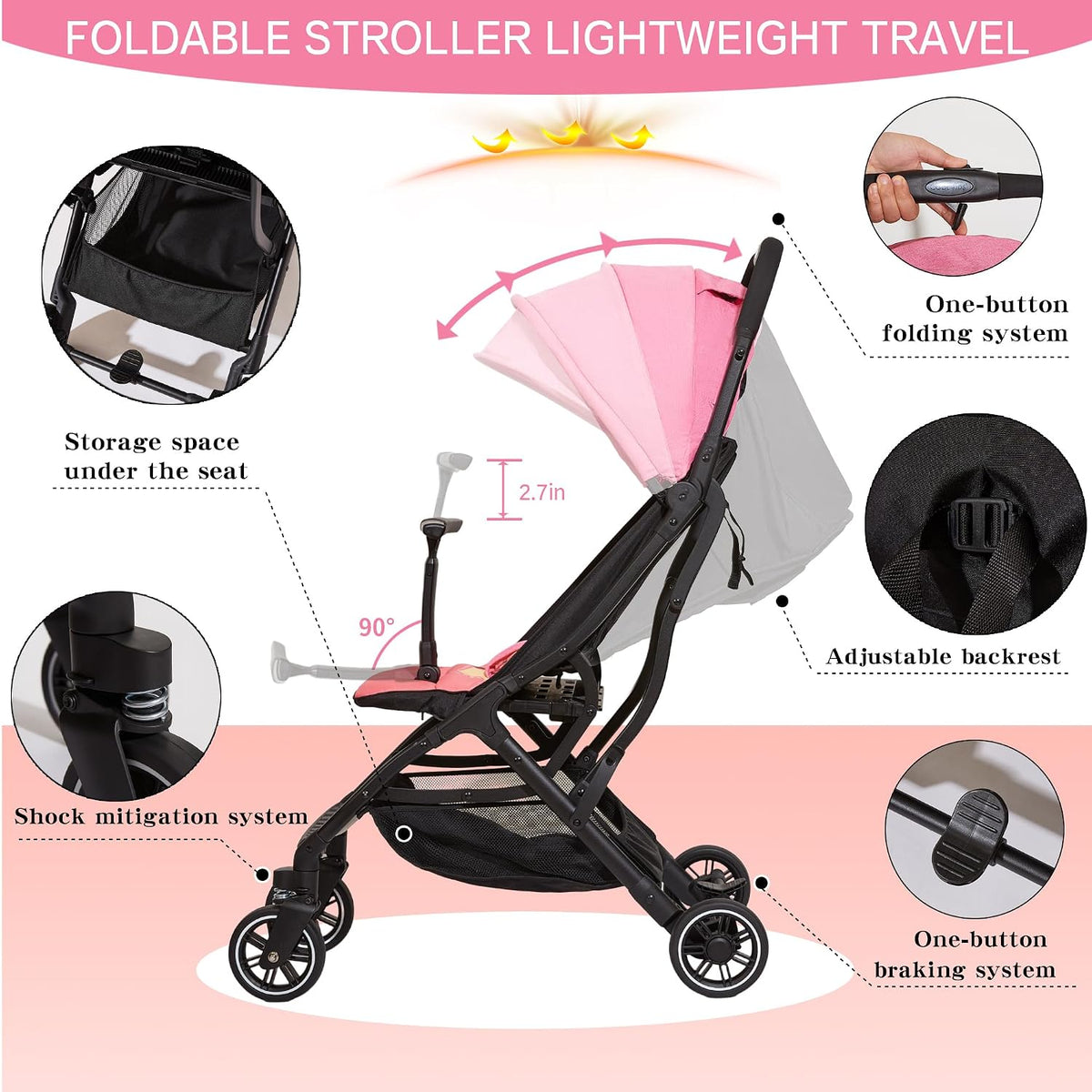 Superb Lightweight Travel Stroller, Compact One-Hand Fold Buggy