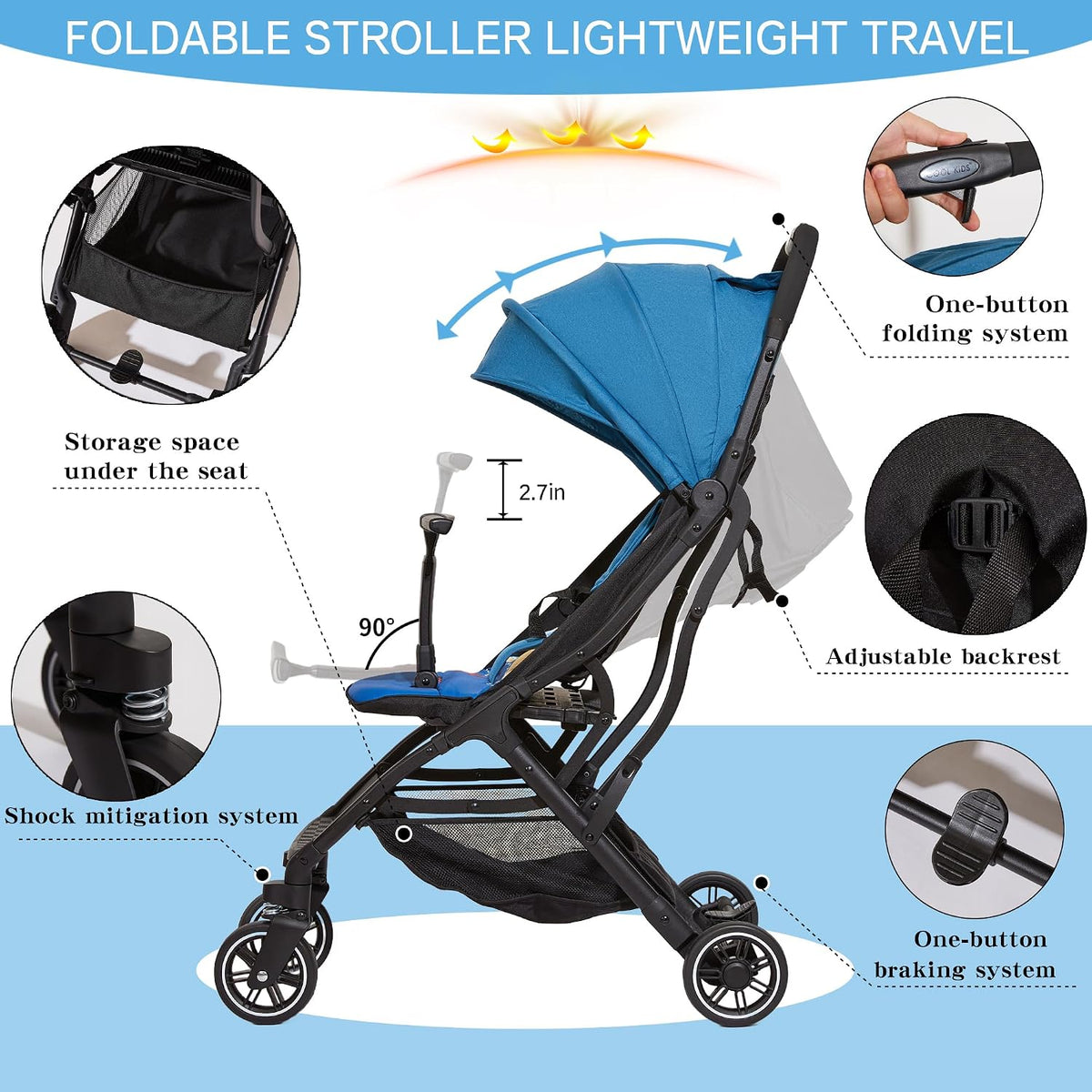 Superb Lightweight Travel Stroller, Compact One-Hand Fold Buggy