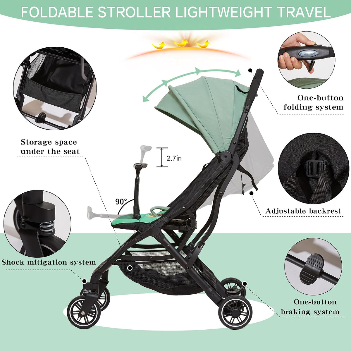 Superb Lightweight Travel Stroller, Compact One-Hand Fold Buggy
