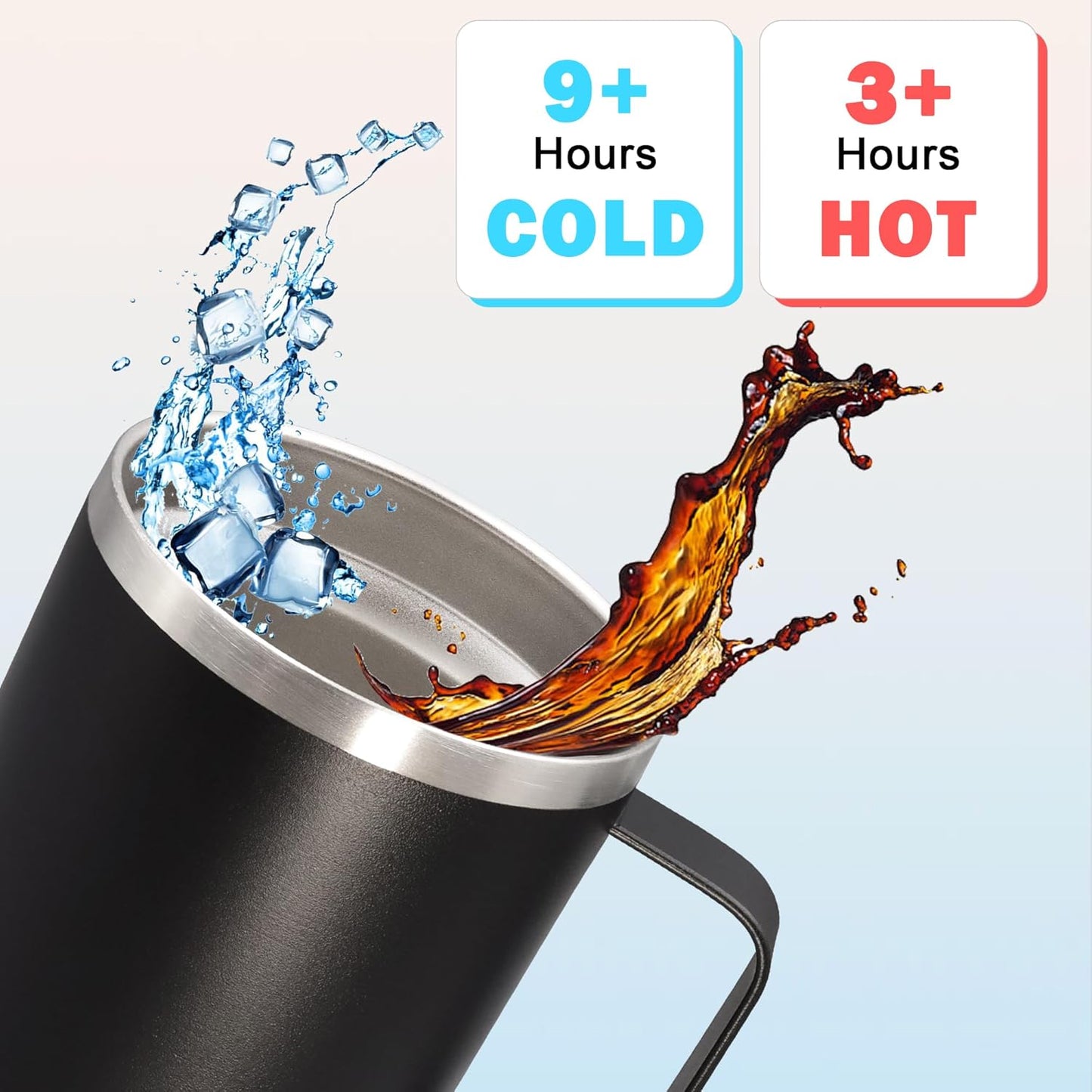 20 oz Tumbler with Handle and Lid Insulated Travel Coffee Mug LightBlue 1P | Stainless Steel Tumbler, coffee tumbler with handle,Spill Proof Double Wall Vacuum Tumbler Cup Keep Drink Hot & Cold