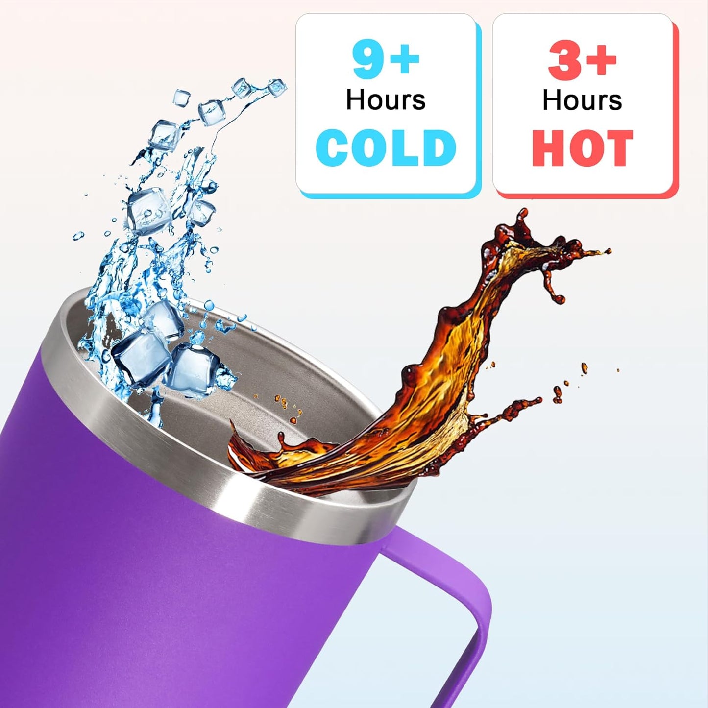 20 oz Tumbler with Handle and Lid Insulated Travel Coffee Mug LightBlue 1P | Stainless Steel Tumbler, coffee tumbler with handle,Spill Proof Double Wall Vacuum Tumbler Cup Keep Drink Hot & Cold