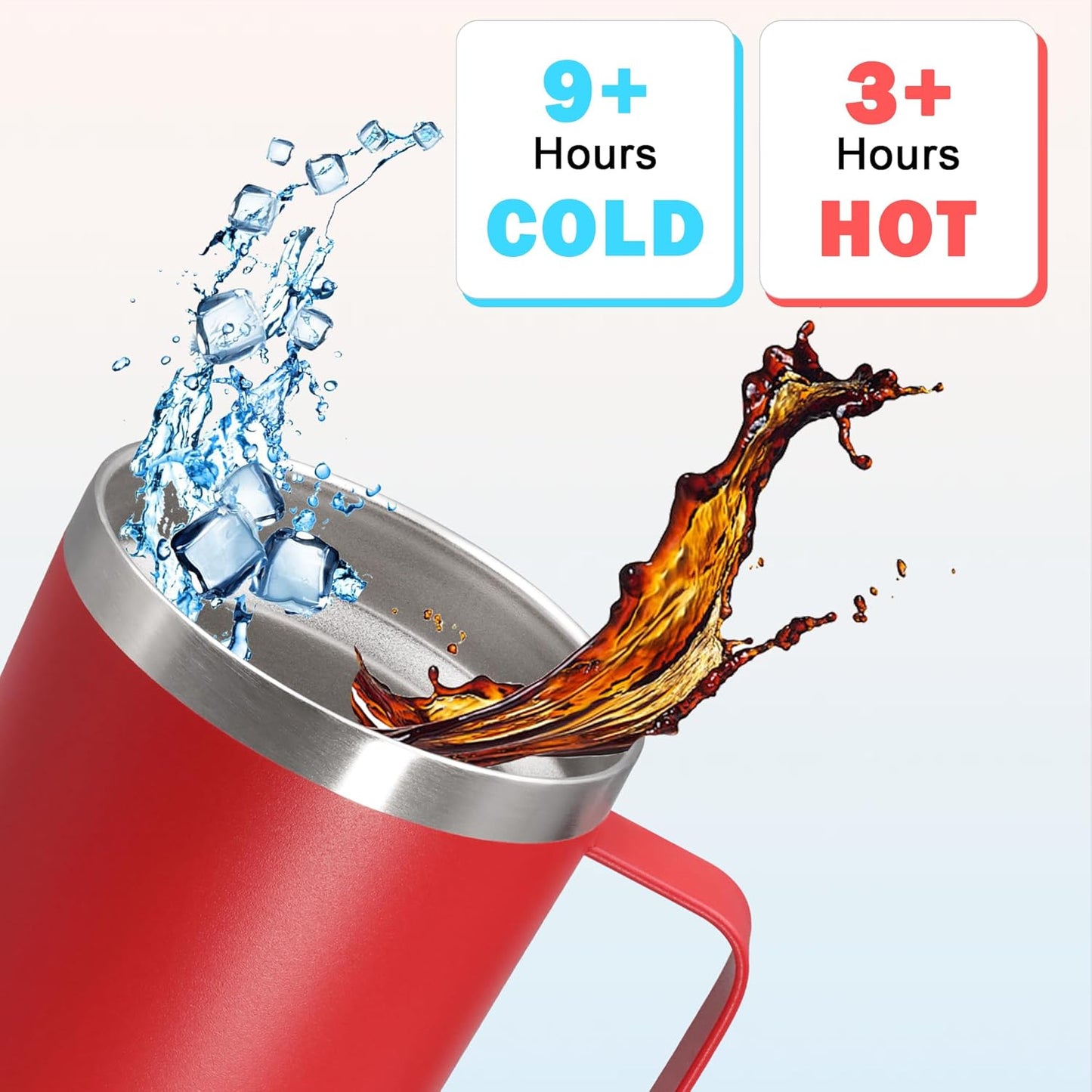 20 oz Tumbler with Handle and Lid Insulated Travel Coffee Mug LightBlue 1P | Stainless Steel Tumbler, coffee tumbler with handle,Spill Proof Double Wall Vacuum Tumbler Cup Keep Drink Hot & Cold