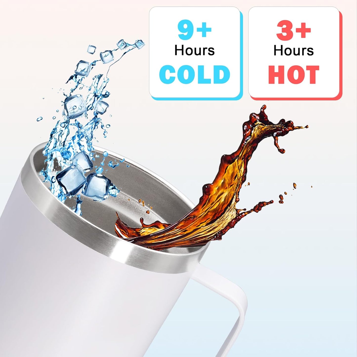 20 oz Tumbler with Handle and Lid Insulated Travel Coffee Mug LightBlue 1P | Stainless Steel Tumbler, coffee tumbler with handle,Spill Proof Double Wall Vacuum Tumbler Cup Keep Drink Hot & Cold