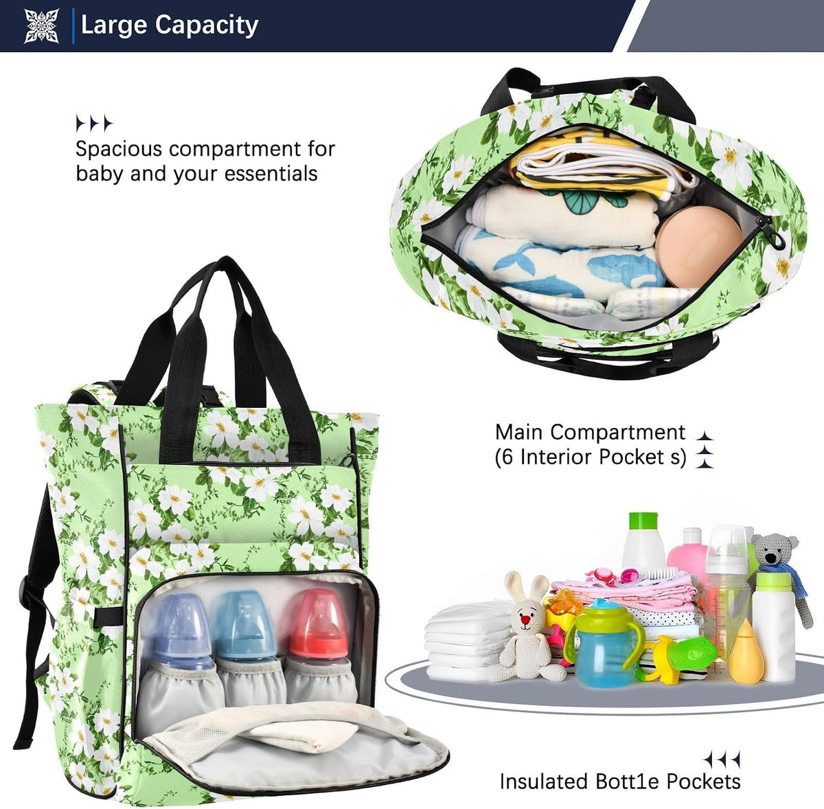 Diaper Bag Backpack, Multifunction Travel Bag for Moms Dads, Baby Changing Bag with Insulted Pockets, Stroller Straps and Side Bottle Pockets Meadow Floral Pattern
