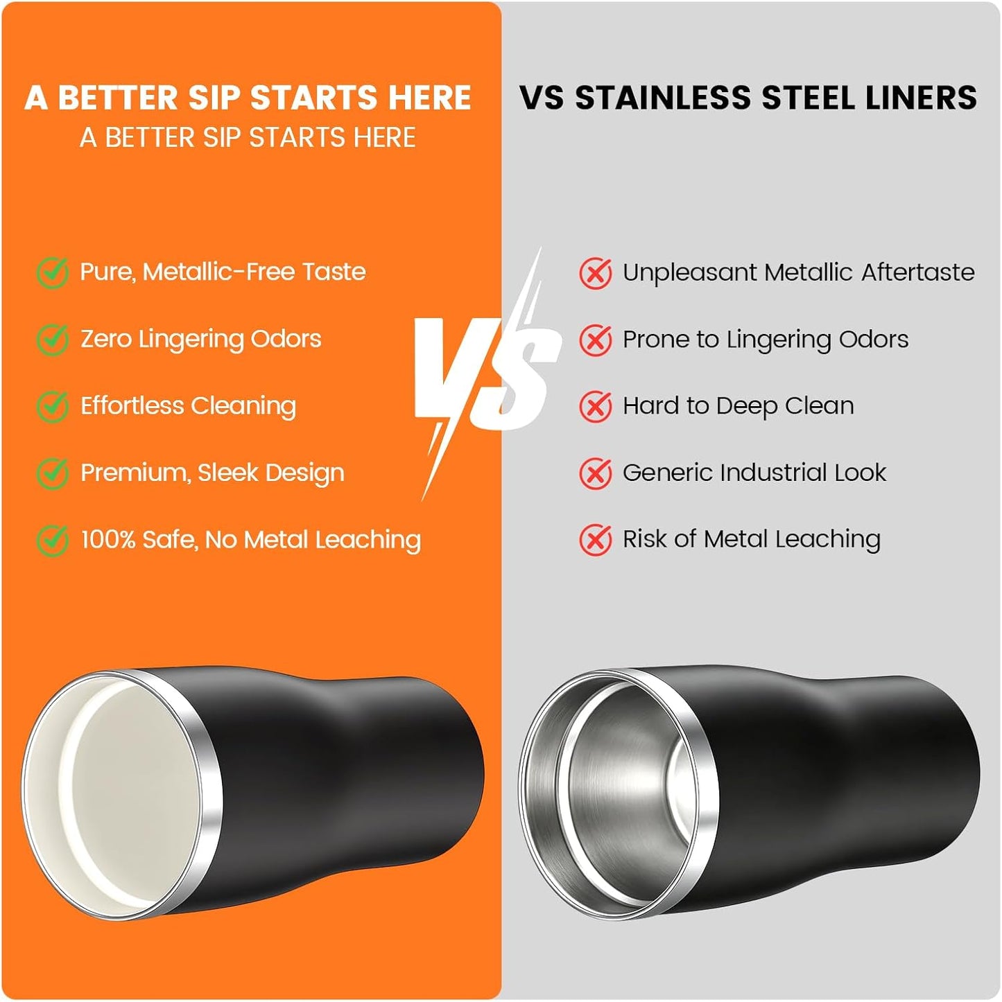 OJOJ 20oz Double Wall Vacuum Insulated Stainless Steel Travel Mug, Ceramic Lined Coffee Cup, Reusable Tumbler with Cleaning Brush.