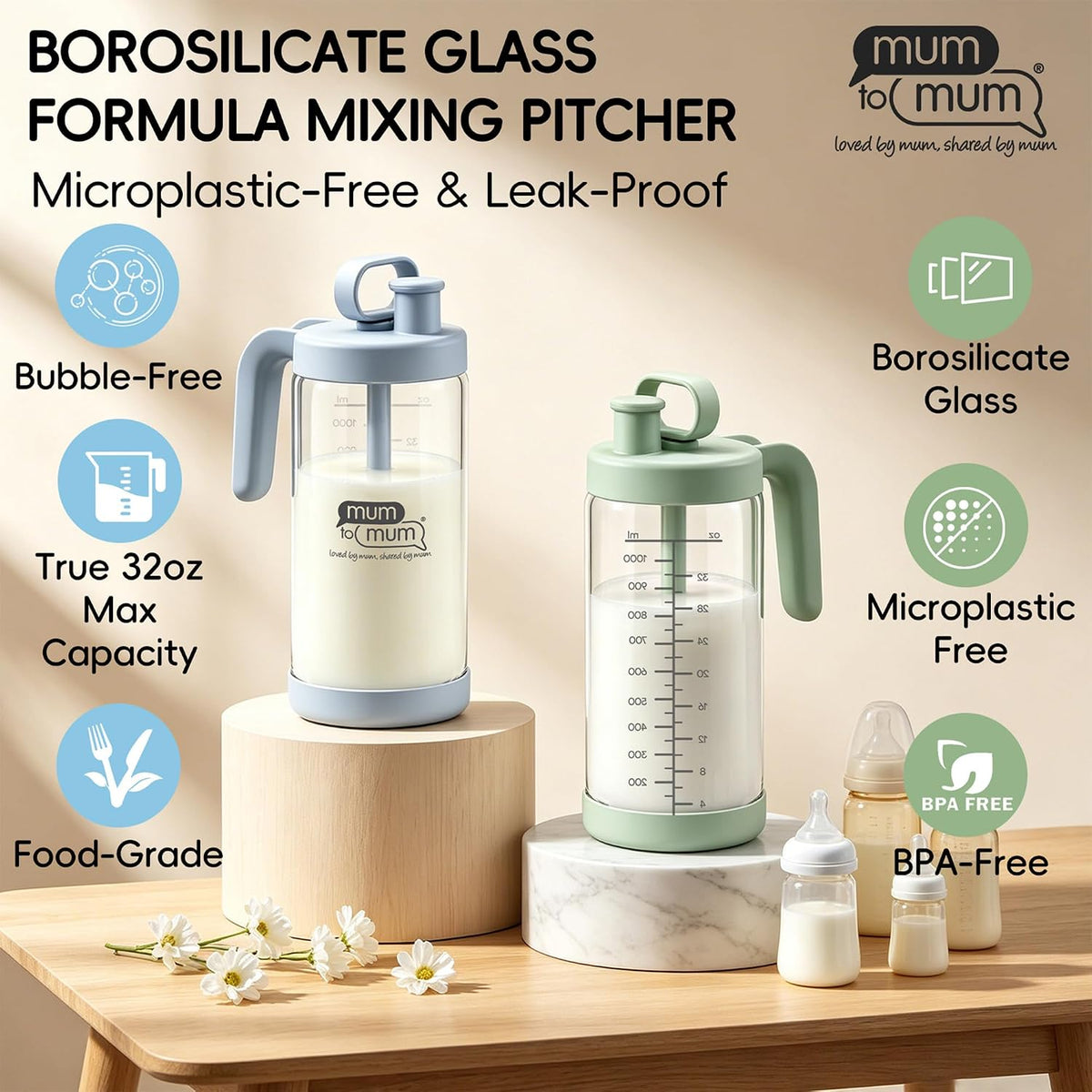 MUM TO MUM 32oz Glass Formula Mixing Pitcher, Microplastic-Free BPA Free Leak-Proof Breastmilk Storage Container, Heat & Cold Resistant Borosilicate Glass with Silicone Seal (Light blue)
