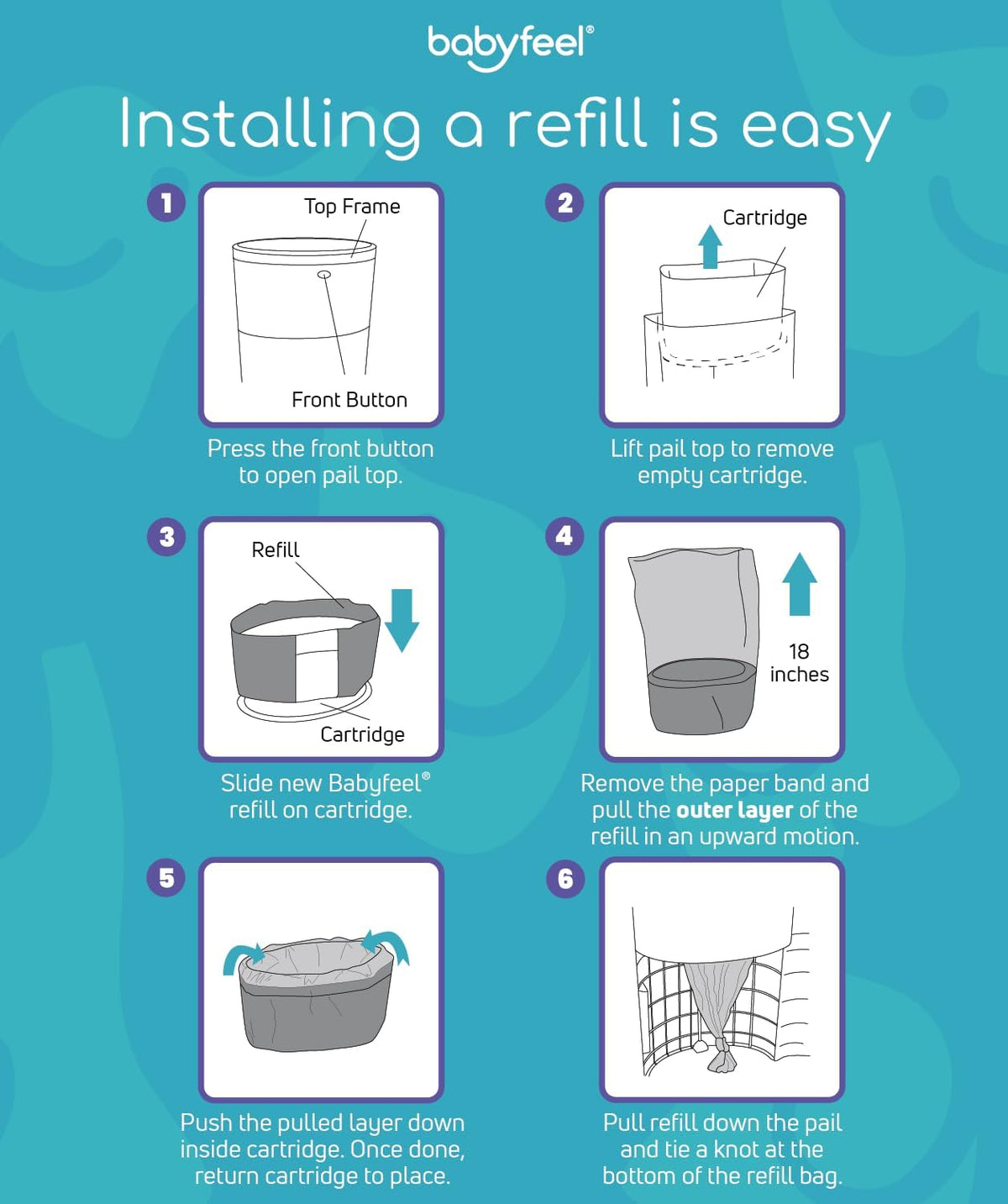 Refill Bags Compatible with DEKOR CLASSIC Diaper Pails, 4 Pack