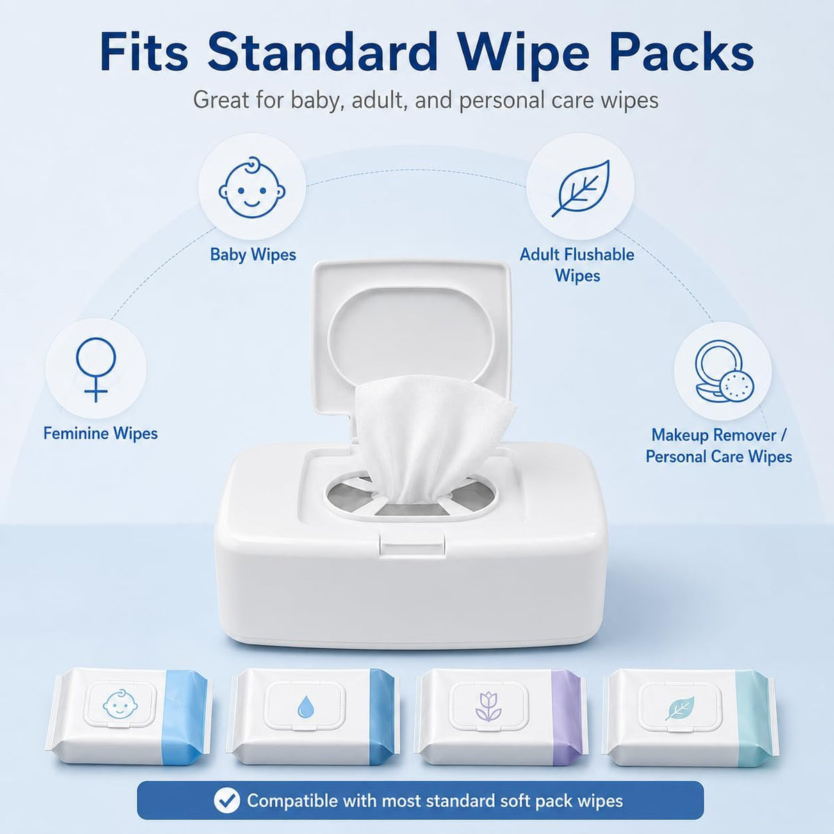 3 Pack Baby Wipes Dispenser with Lid, Push Button