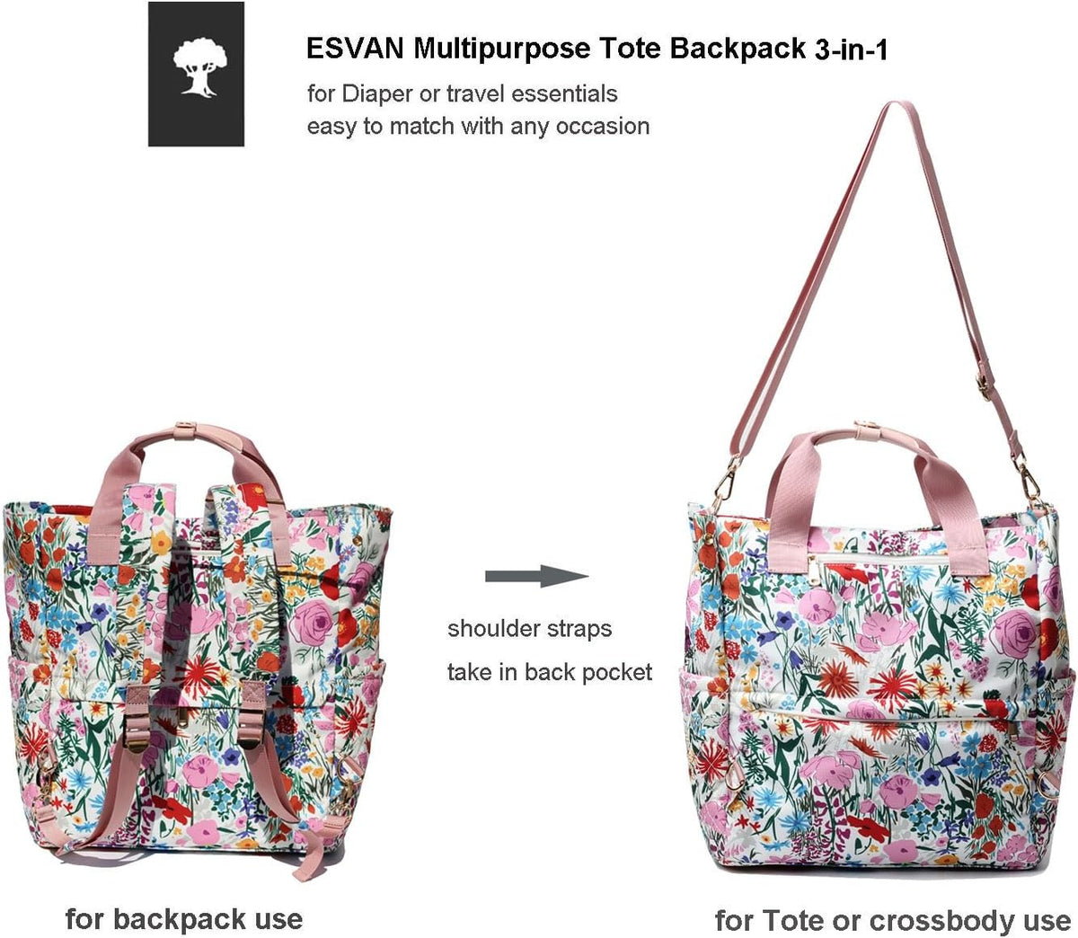 Diaper Tote Bag Totepack Backpack Crossbody Bag 3 in 1 for Women Laptop Backpack Multifunctional with Insulated Pockets