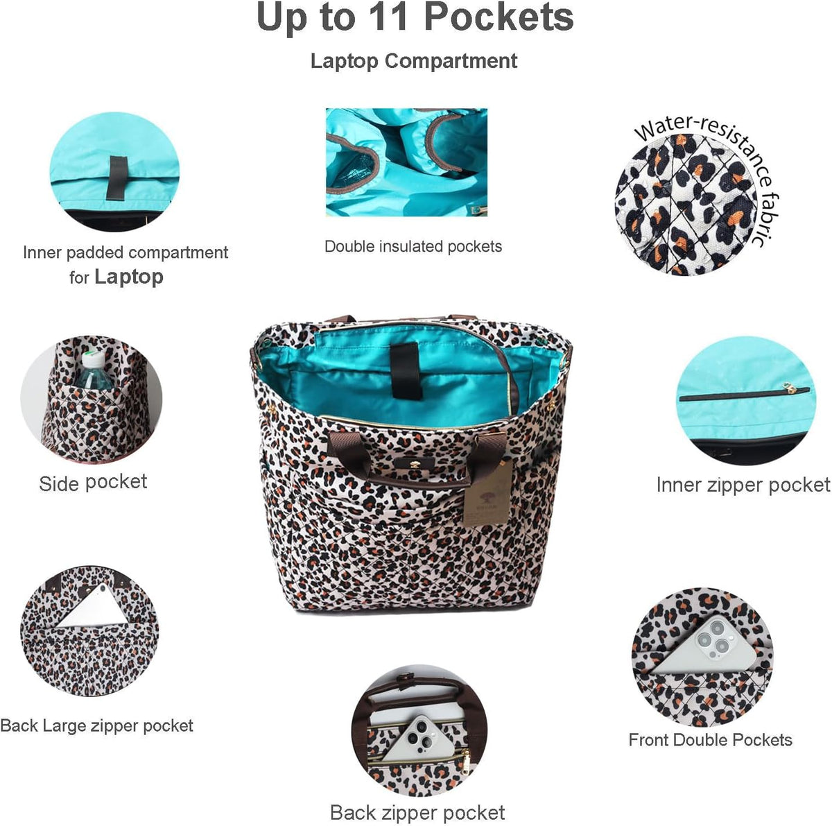 Diaper Tote Bag Totepack Backpack Crossbody Bag 3 in 1 for Women Laptop Backpack Multifunctional with Insulated Pockets