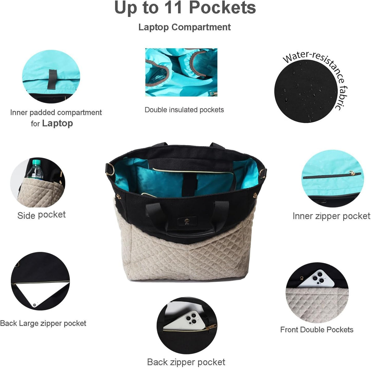 Diaper Tote Bag Totepack Backpack Crossbody Bag 3 in 1 for Women Laptop Backpack Multifunctional with Insulated Pockets