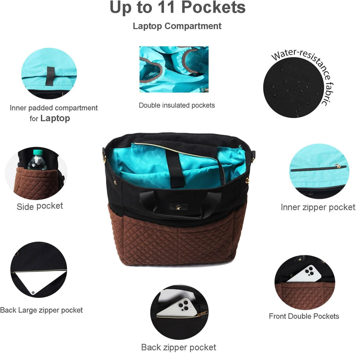 Diaper Tote Bag Totepack Backpack Crossbody Bag 3 in 1 for Women Laptop Backpack Multifunctional with Insulated Pockets