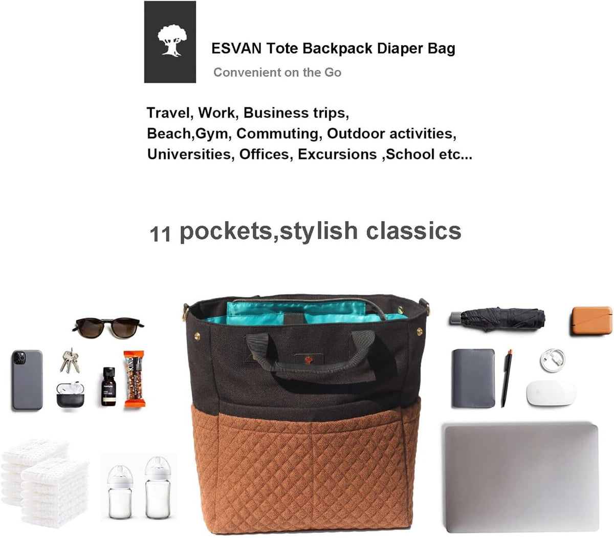 Diaper Tote Bag Totepack Backpack Crossbody Bag 3 in 1 for Women Laptop Backpack Multifunctional with Insulated Pockets