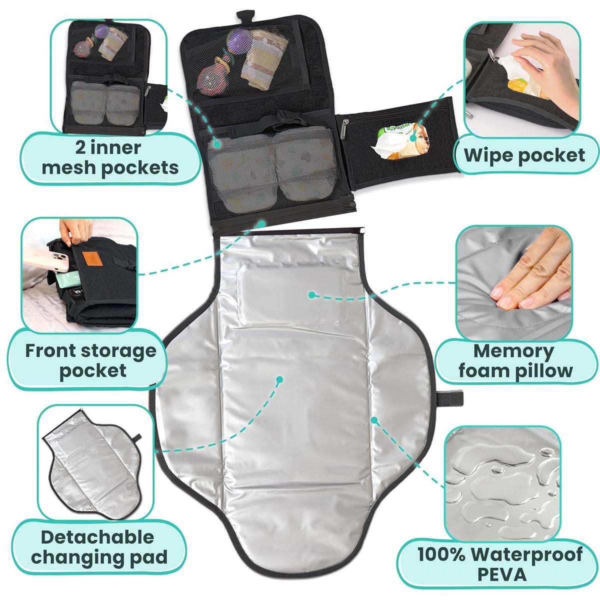 Portable Changing Pad for Baby, Travel Diaper Changing Pad for Newborn, Large Waterproof Baby Changing Mat, Foldable & Detachable Diaper Changing Station with Baby Wipes Pockets, Baby Stuff