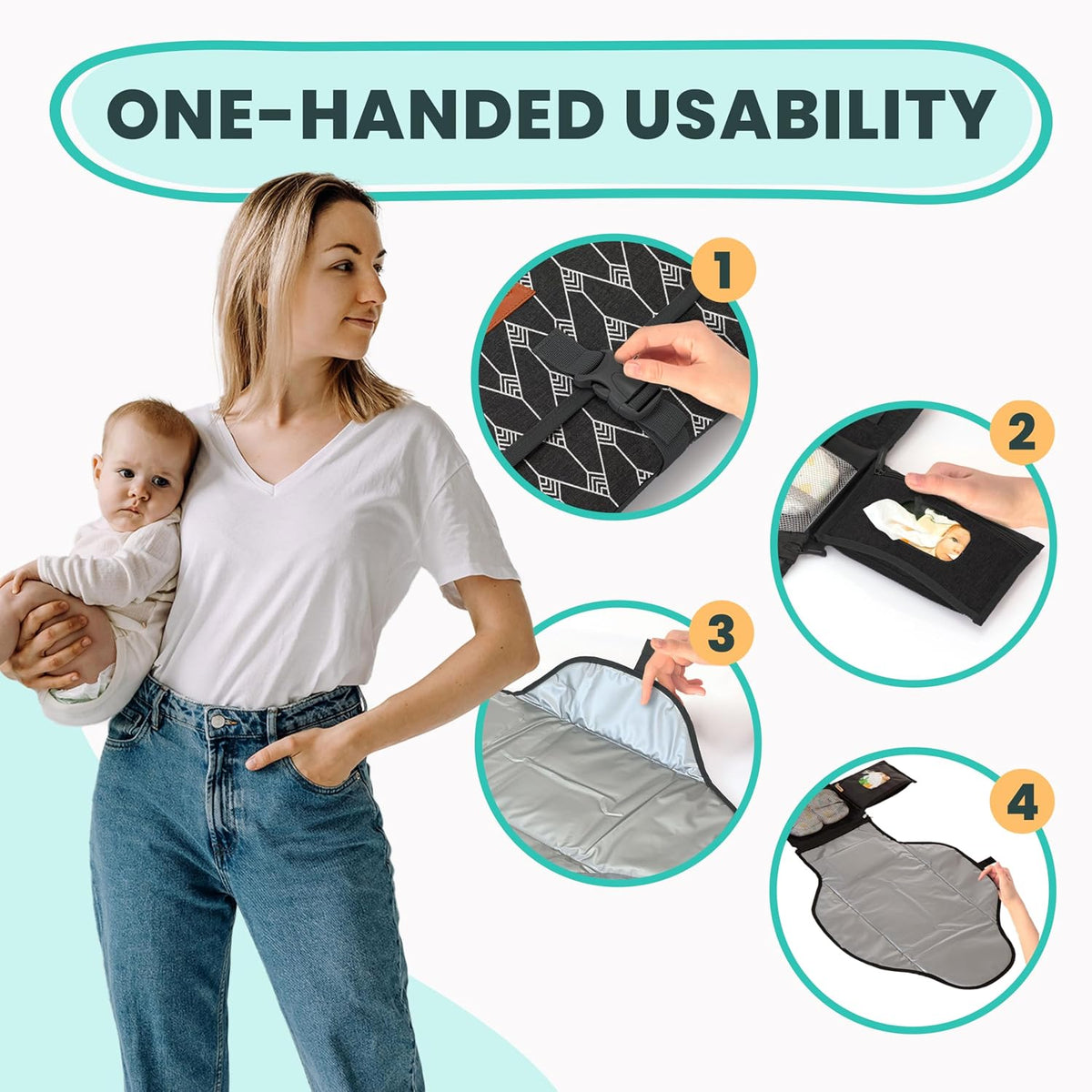 Portable Changing Pad for Baby, Travel Diaper Changing Pad for Newborn, Large Waterproof Baby Changing Mat, Foldable & Detachable Diaper Changing Station with Baby Wipes Pockets, Baby Stuff