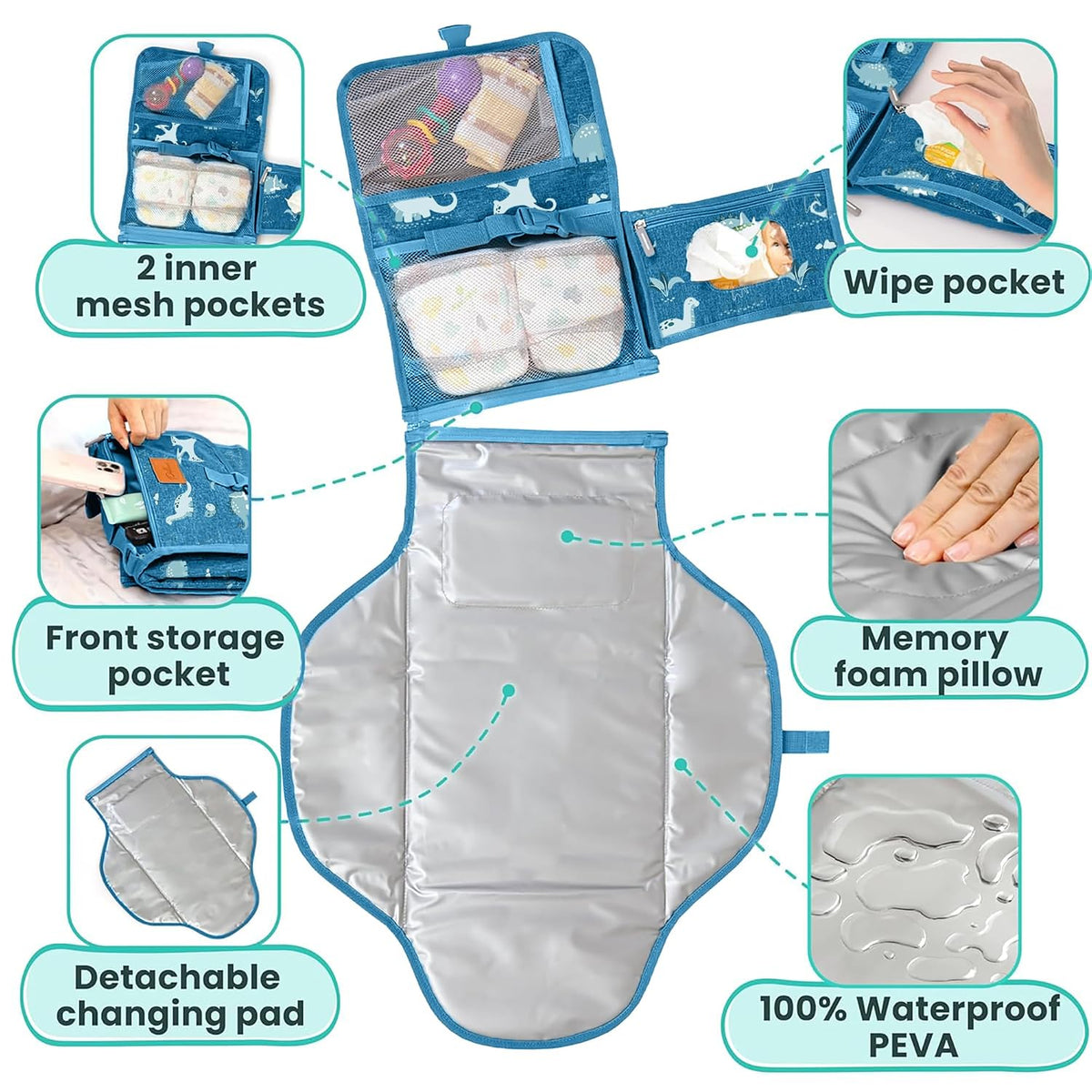 Portable Changing Pad for Baby, Travel Diaper Changing Pad for Newborn, Large Waterproof Baby Changing Mat, Foldable & Detachable Diaper Changing Station with Baby Wipes Pockets, Baby Stuff