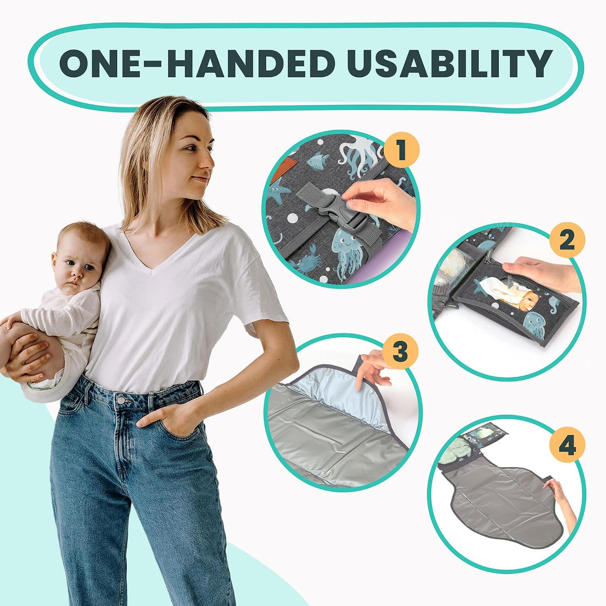 Portable Changing Pad for Baby, Travel Diaper Changing Pad for Newborn, Large Waterproof Baby Changing Mat, Foldable & Detachable Diaper Changing Station with Baby Wipes Pockets, Baby Stuff