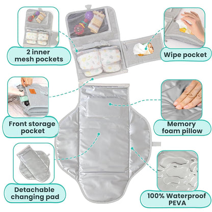 Portable Changing Pad for Baby, Travel Diaper Changing Pad for Newborn, Large Waterproof Baby Changing Mat, Foldable & Detachable Diaper Changing Station with Baby Wipes Pockets, Baby Stuff