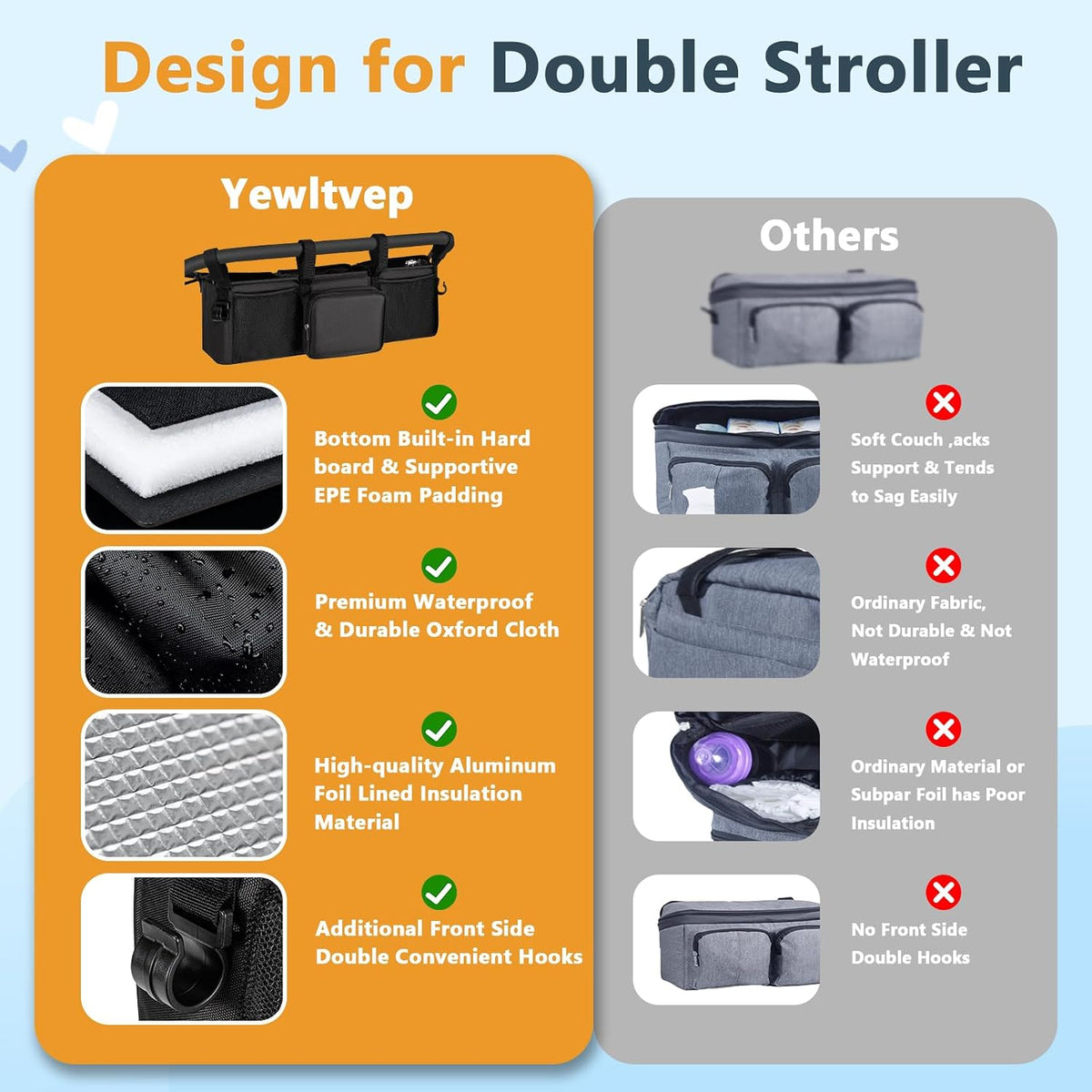 Double Stroller Organizer for Bob Duallie and Baby Jogger City Mini GT2, Double Baby Stroller Accessories with 2 Cooler Pockets, Parent Console Double Jogging Stroller Caddy with Zipper Bag(Bag Only)
