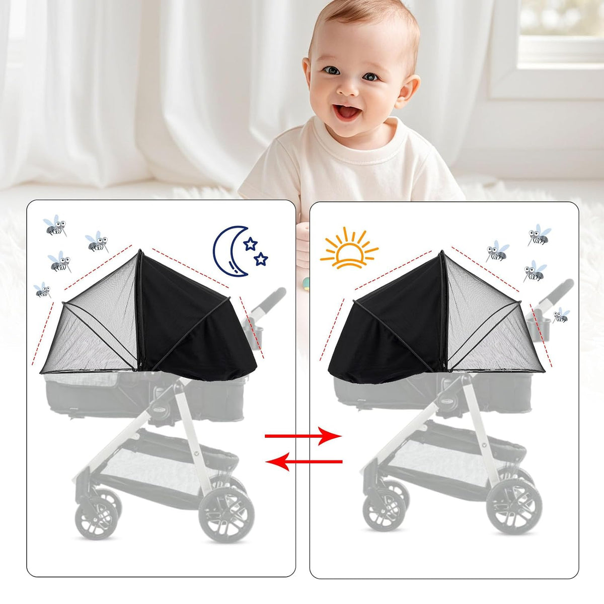 Replacement Canopy for Graco Stroller,2-in-1 Stroller Cover