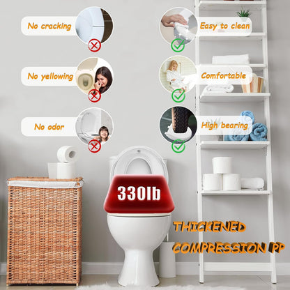 Toilet Seat with Toddler Seat, Potty Training Toilet Seat Round 2 in 1 Soft Close Quiet No Slapping, Magnetic Absorption, Easy to Install and Clean,White