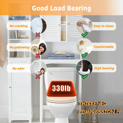 Toilet Seat with Toddler Seat, Potty Training Toilet Seat Round 2 in 1 Soft Close Quiet No Slapping, Magnetic Absorption, Easy to Install and Clean,White