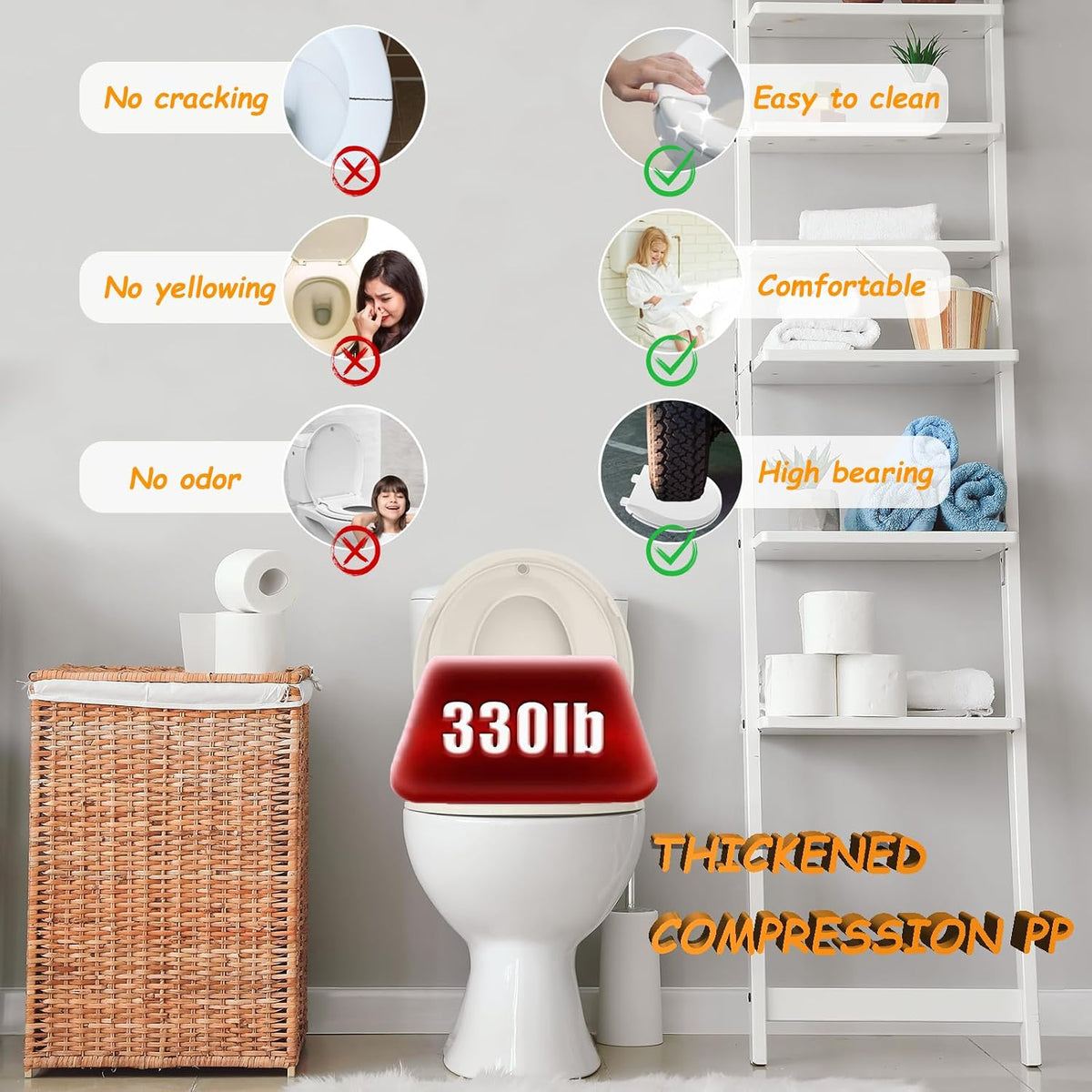 Toilet Seat with Toddler Seat, Potty Training Toilet Seat Round 2 in 1 Soft Close Quiet No Slapping, Magnetic Absorption, Easy to Install and Clean,White