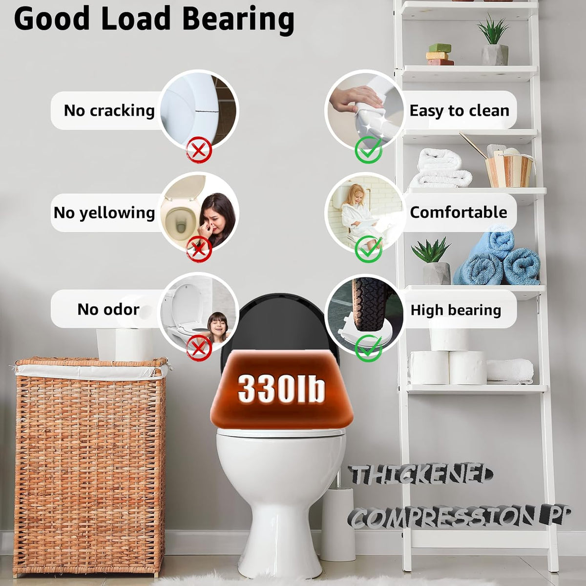 Toilet Seat with Toddler Seat, Potty Training Toilet Seat Round 2 in 1 Soft Close Quiet No Slapping, Magnetic Absorption, Easy to Install and Clean,White