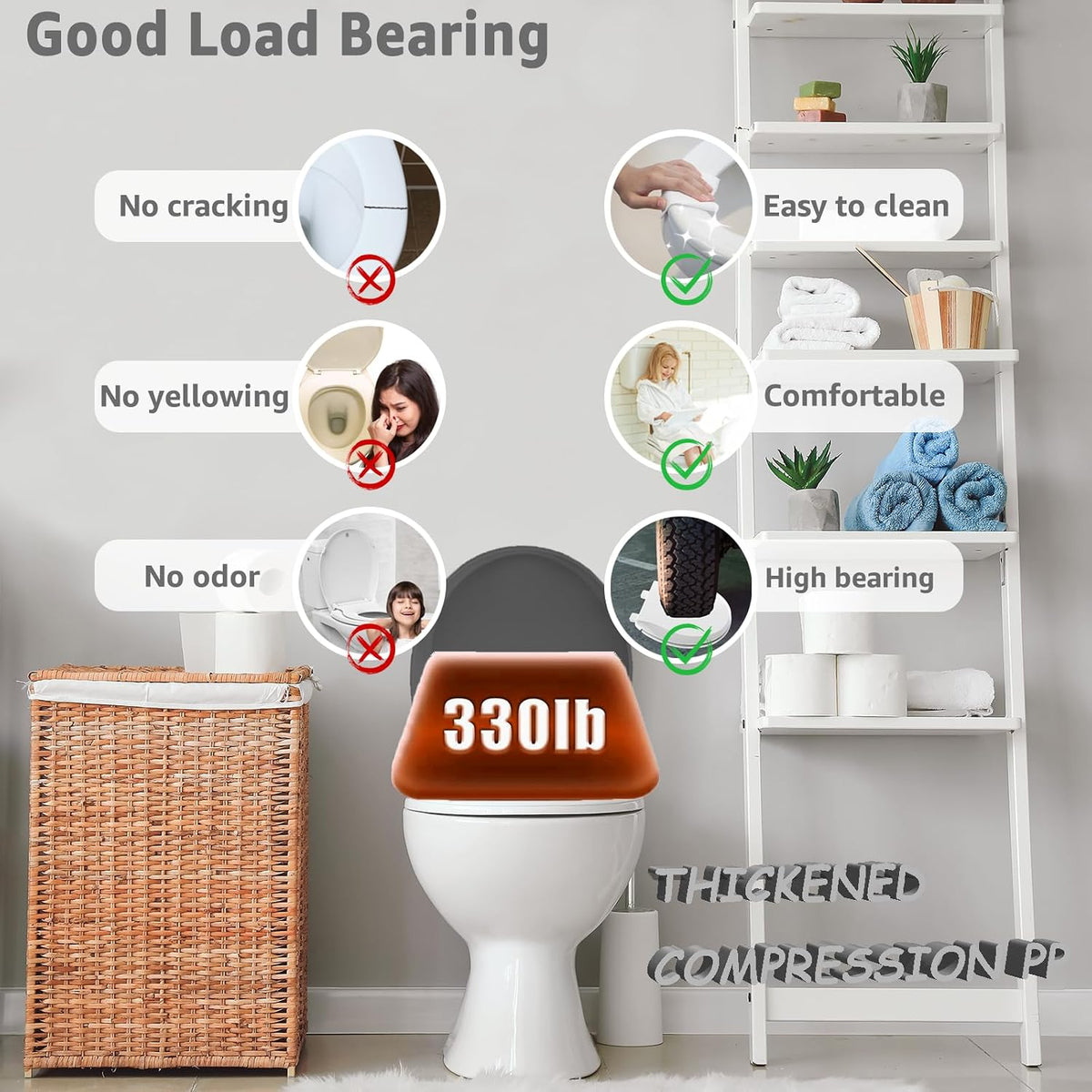 Toilet Seat with Toddler Seat, Potty Training Toilet Seat Round 2 in 1 Soft Close Quiet No Slapping, Magnetic Absorption, Easy to Install and Clean,White