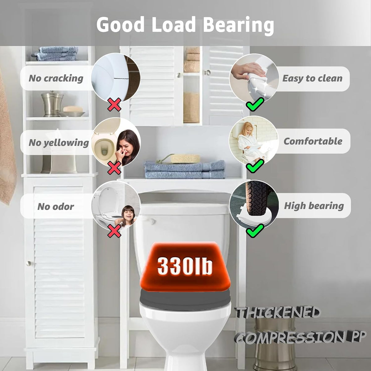 Toilet Seat with Toddler Seat, Potty Training Toilet Seat Round 2 in 1 Soft Close Quiet No Slapping, Magnetic Absorption, Easy to Install and Clean,White
