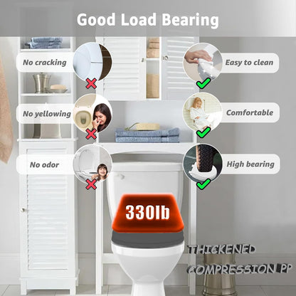 Toilet Seat with Toddler Seat, Potty Training Toilet Seat Round 2 in 1 Soft Close Quiet No Slapping, Magnetic Absorption, Easy to Install and Clean,White