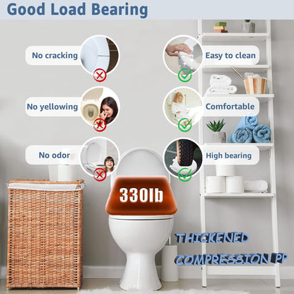 Toilet Seat with Toddler Seat, Potty Training Toilet Seat Round 2 in 1 Soft Close Quiet No Slapping, Magnetic Absorption, Easy to Install and Clean,White