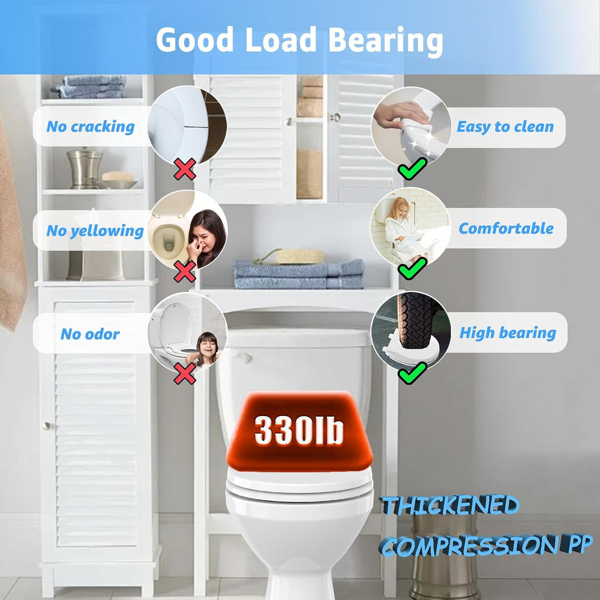 Toilet Seat with Toddler Seat, Potty Training Toilet Seat Round 2 in 1 Soft Close Quiet No Slapping, Magnetic Absorption, Easy to Install and Clean,White