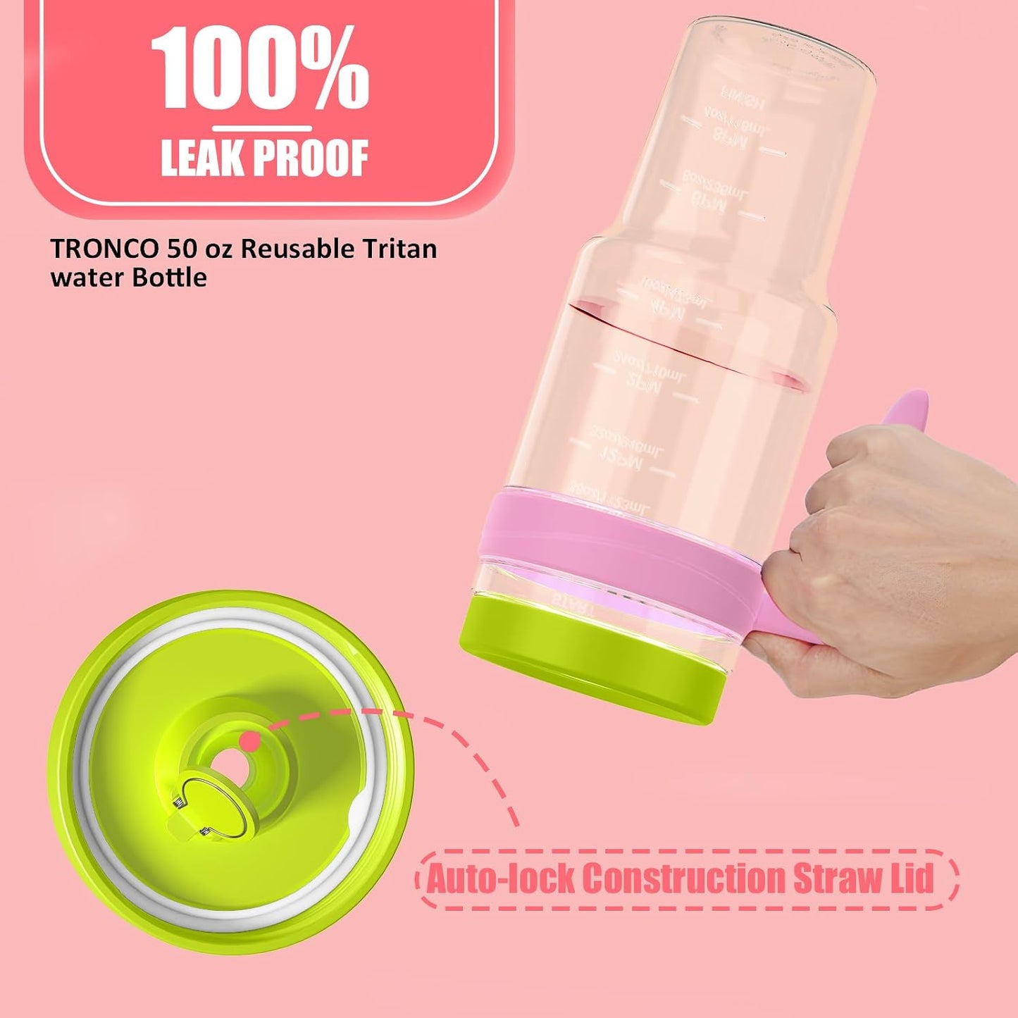 50 oz Tritan Plastic Tumbler with Lid & Straw, BPA-Free Bottle | Leak-Proof, Reusable Clear Water Bottle with Time Marker, Wide Mouth for Iced Coffee, Tea, Juice, Bubble Tea & Smoothies