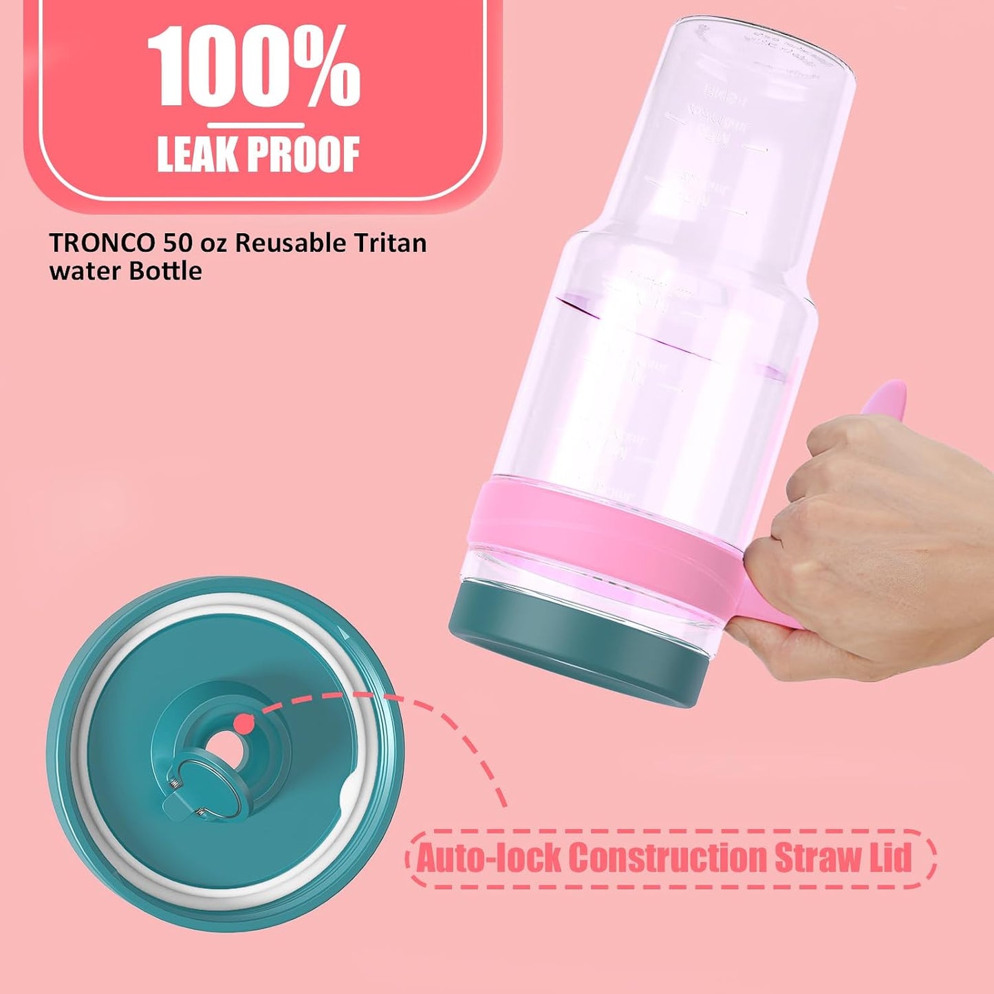 50 oz Tritan Plastic Tumbler with Lid & Straw, BPA-Free Bottle | Leak-Proof, Reusable Clear Water Bottle with Time Marker, Wide Mouth for Iced Coffee, Tea, Juice, Bubble Tea & Smoothies
