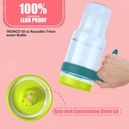 50 oz Tritan Plastic Tumbler with Lid & Straw, BPA-Free Bottle | Leak-Proof, Reusable Clear Water Bottle with Time Marker, Wide Mouth for Iced Coffee, Tea, Juice, Bubble Tea & Smoothies