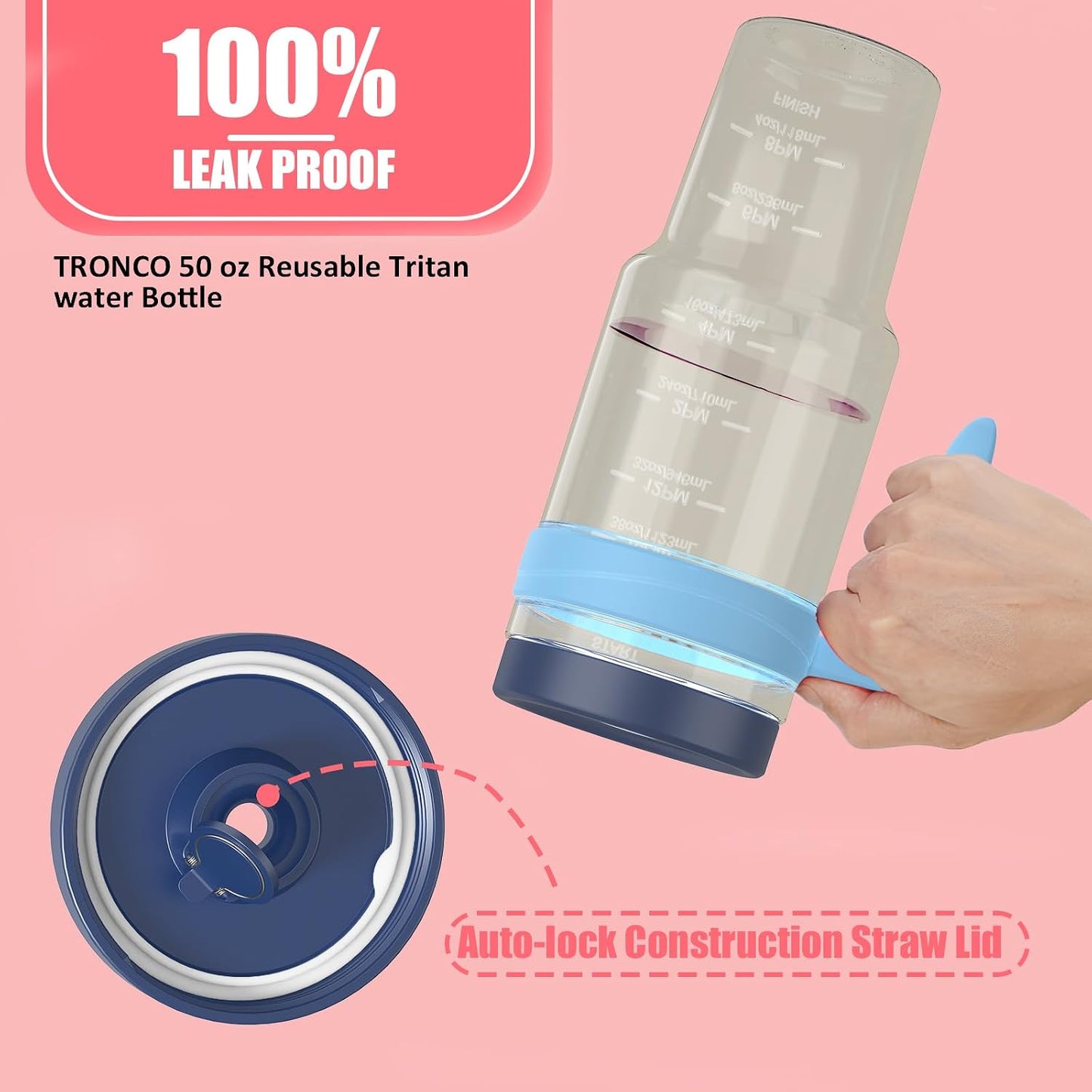 50 oz Tritan Plastic Tumbler with Lid & Straw, BPA-Free Bottle | Leak-Proof, Reusable Clear Water Bottle with Time Marker, Wide Mouth for Iced Coffee, Tea, Juice, Bubble Tea & Smoothies