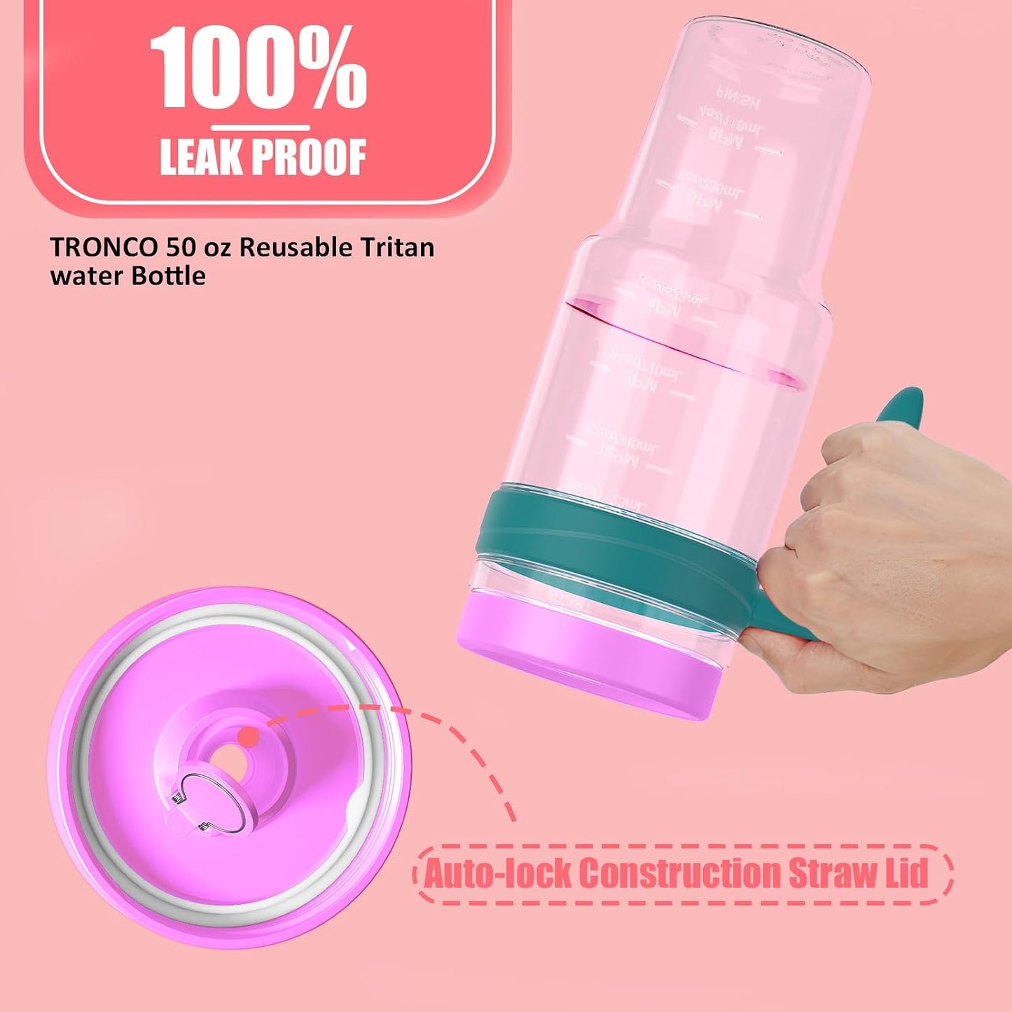 50 oz Tritan Plastic Tumbler with Lid & Straw, BPA-Free Bottle | Leak-Proof, Reusable Clear Water Bottle with Time Marker, Wide Mouth for Iced Coffee, Tea, Juice, Bubble Tea & Smoothies