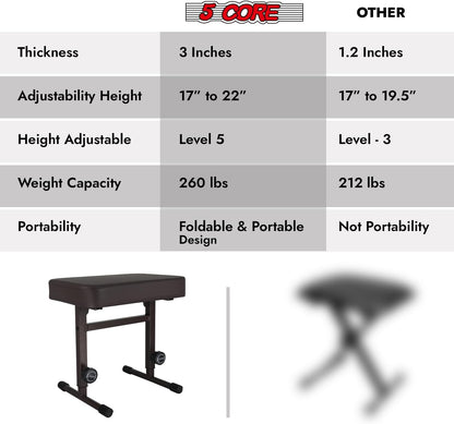 Keyboard Bench Piano Stool 3" Padded Seat Height Adjustable 22in Heavy Duty Musician Chair Iron Legs w Non Slip Rubber Caps for On Stage and Studio Black