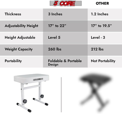 Keyboard Bench Piano Stool 3" Padded Seat Height Adjustable 22in Heavy Duty Musician Chair Iron Legs w Non Slip Rubber Caps for On Stage and Studio Black