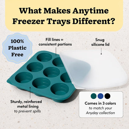2-Tbsp Silicone Freezer Tray with Lid, 1 Oz (Black Sesame)