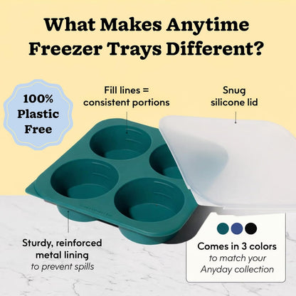 2-Tbsp Silicone Freezer Tray with Lid, 1 Oz (Black Sesame)