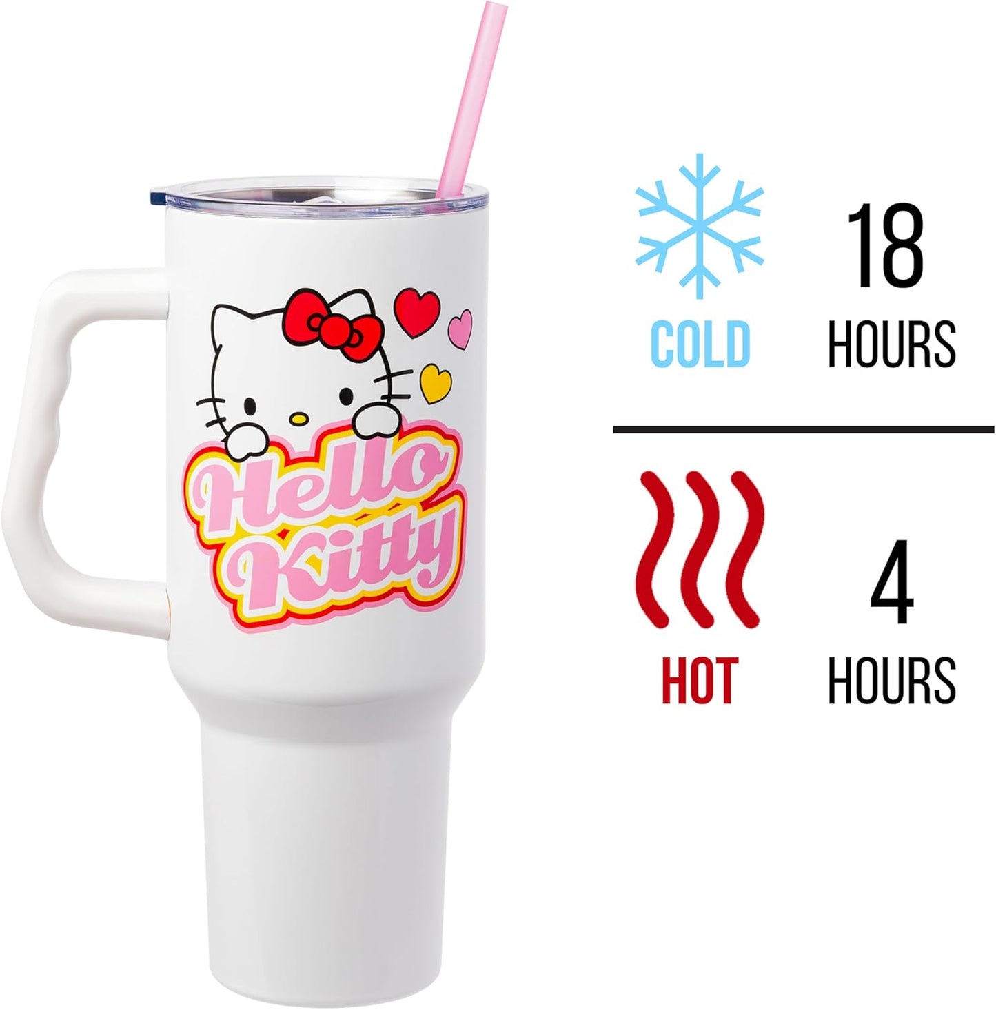 Betty Boop Core Cute Pose, Stainless Steel Tumbler, 40oz | Sitting, Hearts and Dots, Straw Cover Cap, Handle, Lid, Double Walled, Fits in Cup Holder, 1.18 Liters - Colors B