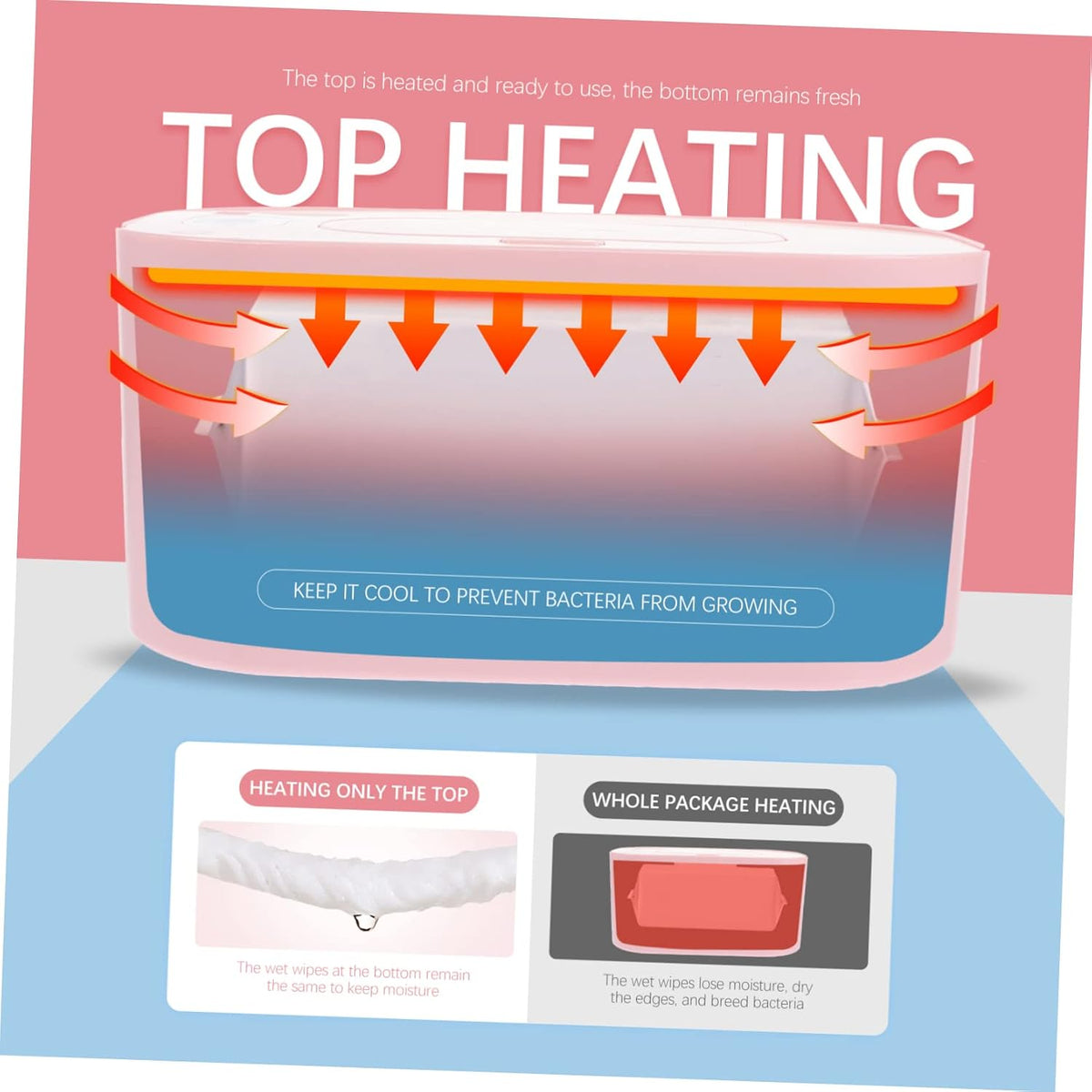 USB Wipe Warmer Portable Baby Wipe Heater with Temperature Display Wet Tissue Heating Box for Home Outdoor Diaper Changing 40-60 C Constant Heat 7.87 X 4.72 X 3.74 in