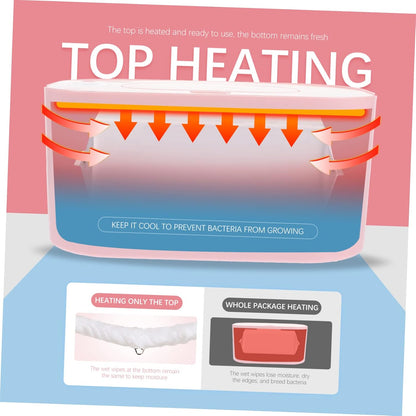 USB Wipe Warmer Portable Baby Wipe Heater with Temperature Display Wet Tissue Heating Box for Home Outdoor Diaper Changing 40-60 C Constant Heat 7.87 X 4.72 X 3.74 in
