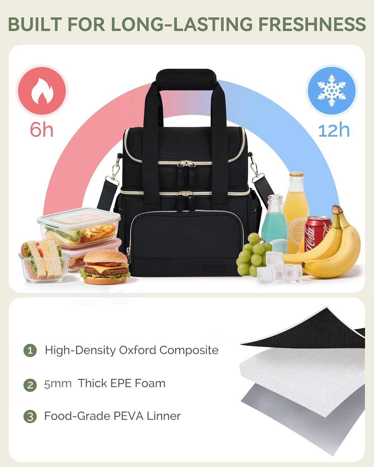 Double Layer Insulated Lunch Bag with Shoulder Strap, 12L, Black | Leakproof Ice Cooler Base, Cup Holder Buckle & Mesh Utensil Pocket, Oxford Waterproof Fabric, 3-Way Carry