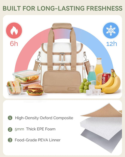 Double Layer Insulated Lunch Bag with Shoulder Strap, 12L, Black | Leakproof Ice Cooler Base, Cup Holder Buckle & Mesh Utensil Pocket, Oxford Waterproof Fabric, 3-Way Carry