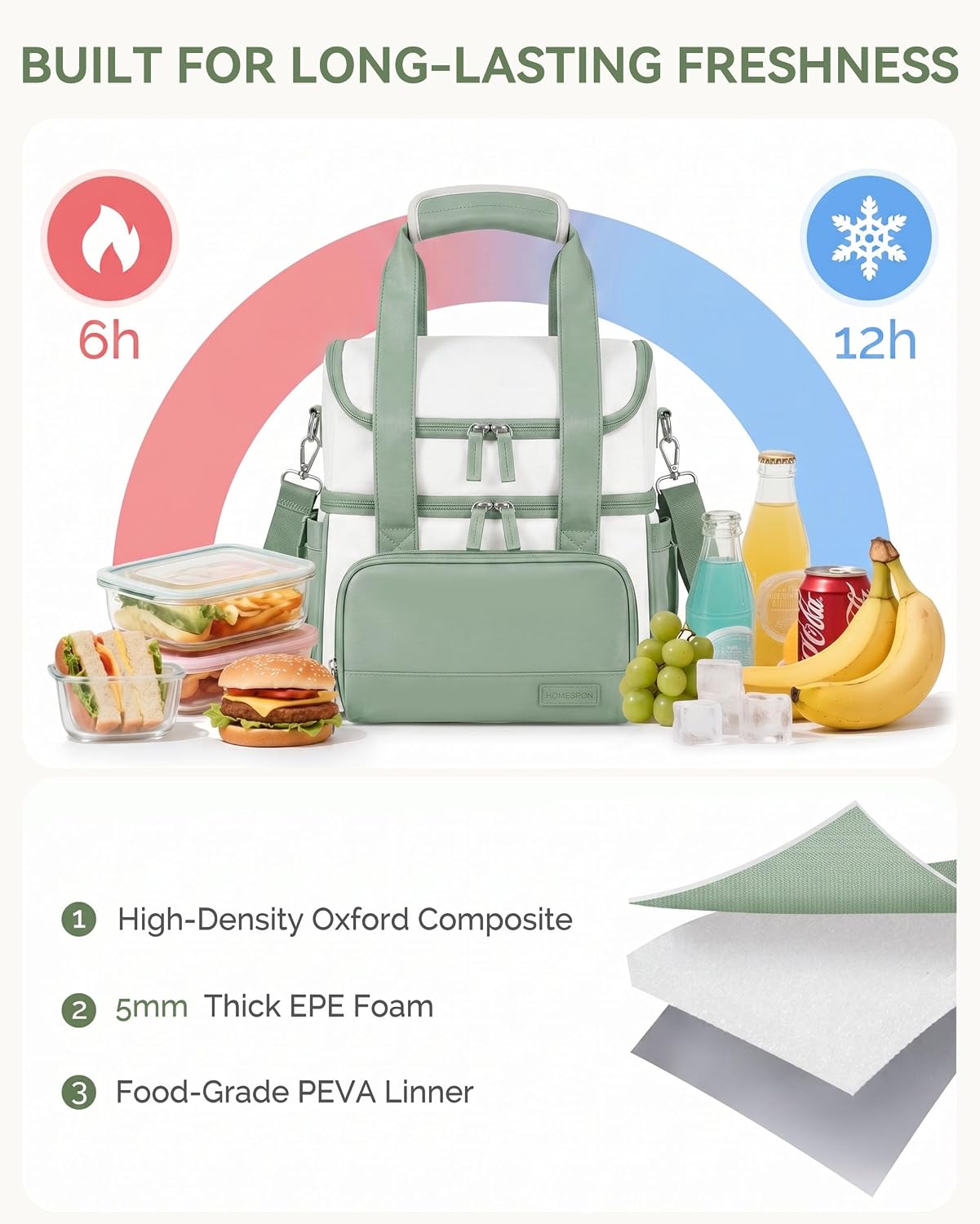 Double Layer Insulated Lunch Bag with Shoulder Strap, 12L, Black | Leakproof Ice Cooler Base, Cup Holder Buckle & Mesh Utensil Pocket, Oxford Waterproof Fabric, 3-Way Carry