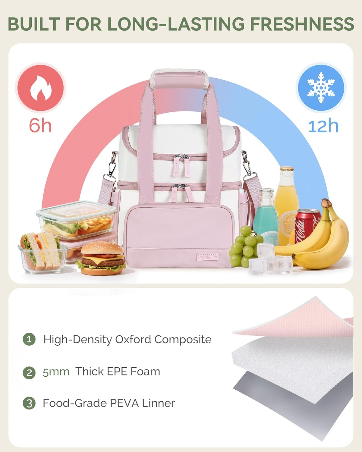 Double Layer Insulated Lunch Bag with Shoulder Strap, 12L, Black | Leakproof Ice Cooler Base, Cup Holder Buckle & Mesh Utensil Pocket, Oxford Waterproof Fabric, 3-Way Carry