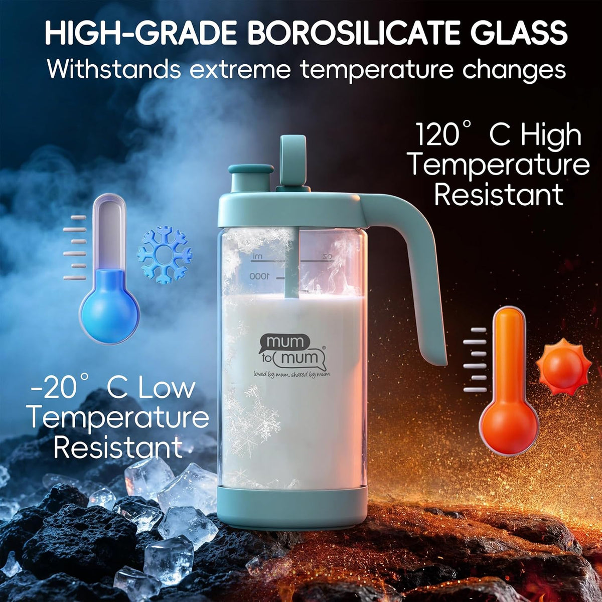 32oz Glass Formula Mixing Pitcher, Formula Pitcher Milk Pitcher, Premium Borosilicate Microplastic-Free Leak-Proof Design, Breastmilk Storage, Dishwasher Safe & Thermal Shock Resistant(Light blue)